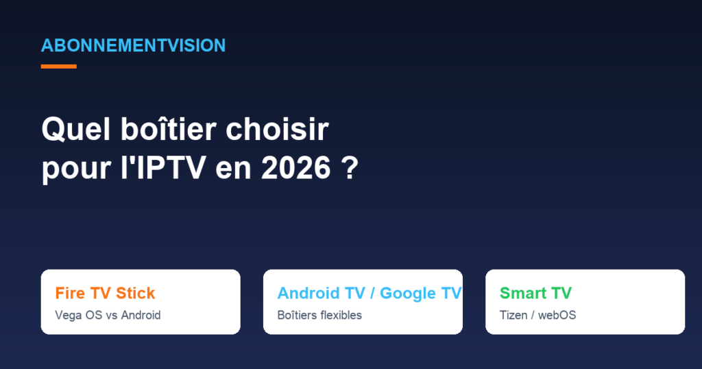 Comparatif des boîtiers pour l'IPTV en 2026 : Fire TV Stick, Android TV, Smart TV